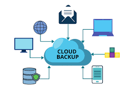 Cloud Backup & Storage Solution